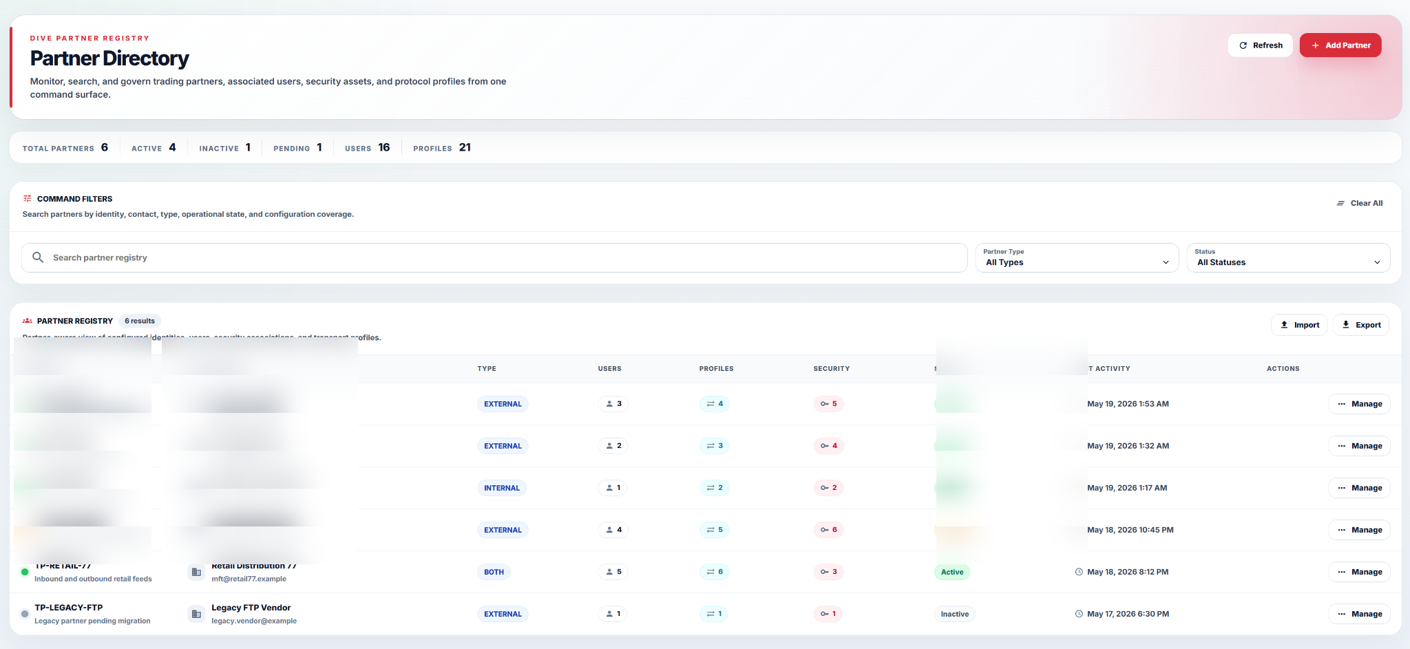 DIVE Partner Directory for B2BI and SFG trading partner governance