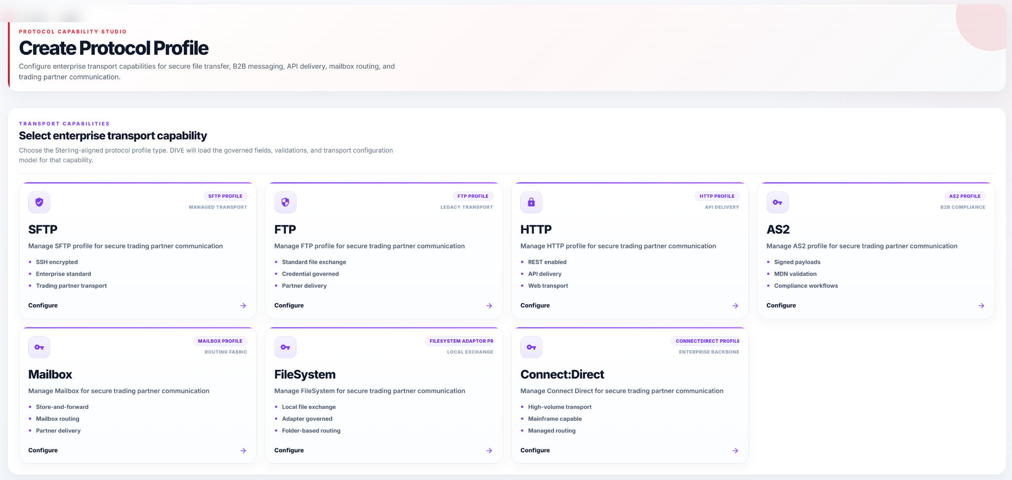 DIVE Protocol Capability Studio for B2BI and SFG transport profile governance